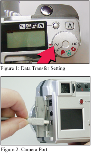 Figure 1: Data Transfer Settings Figure 2: Camera Port